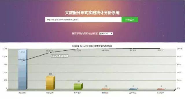 澳门一肖中100%期期准揭秘,深入应用数据解析_Galaxy99.297