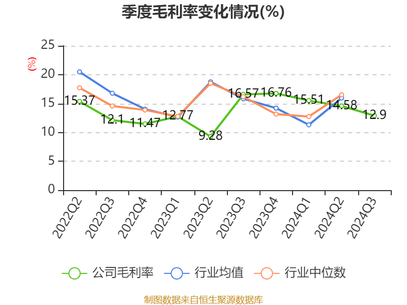 2024澳门六今晚开奖结果出来,实效策略解析_复刻款61.114