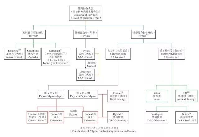 香港正版资料全年免 公开一,专业研究解释定义_NE版13.239