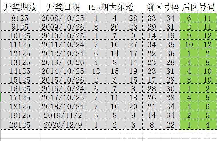 澳门开奖结果+开奖记录表013,实践性计划实施_XR134.351