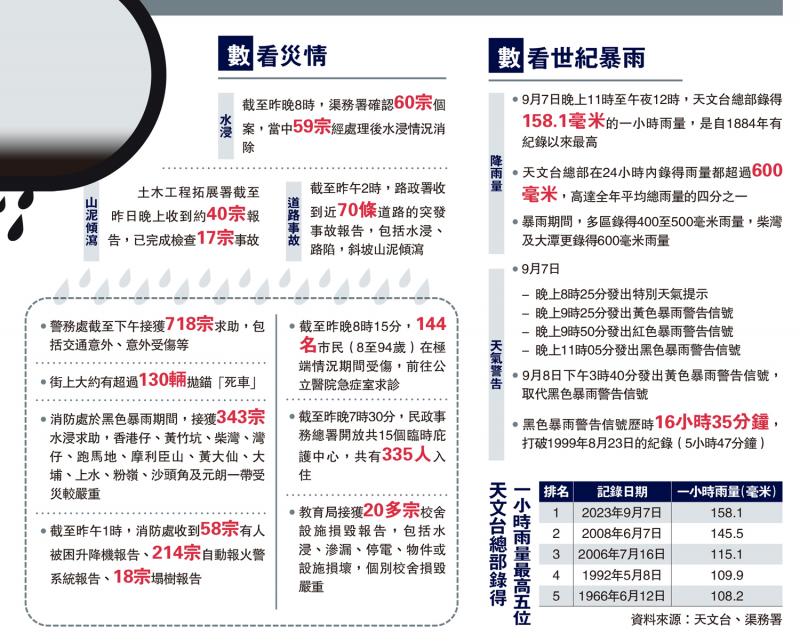 香港大众网免费资料,调整方案执行细节_4DM75.664