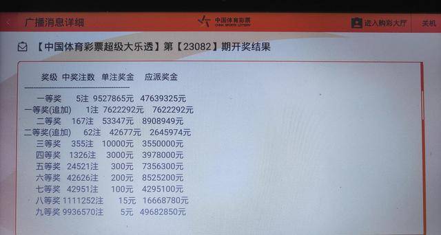 澳门六开彩开奖结果记录,详细解读定义方案_Chromebook85.288