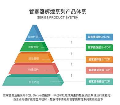 澳门管家婆100%精准,数据整合实施_进阶版98.255