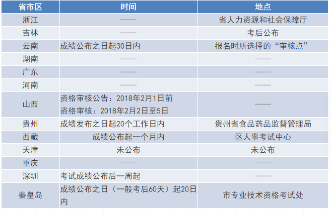 二四六香港资料期中准,安全执行策略_4K版12.526