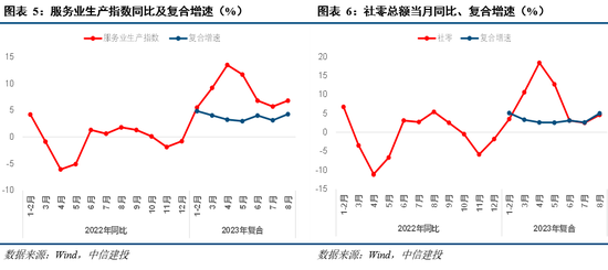 新澳今晚开奖结果查询,未来趋势解释定义_增强版95.579