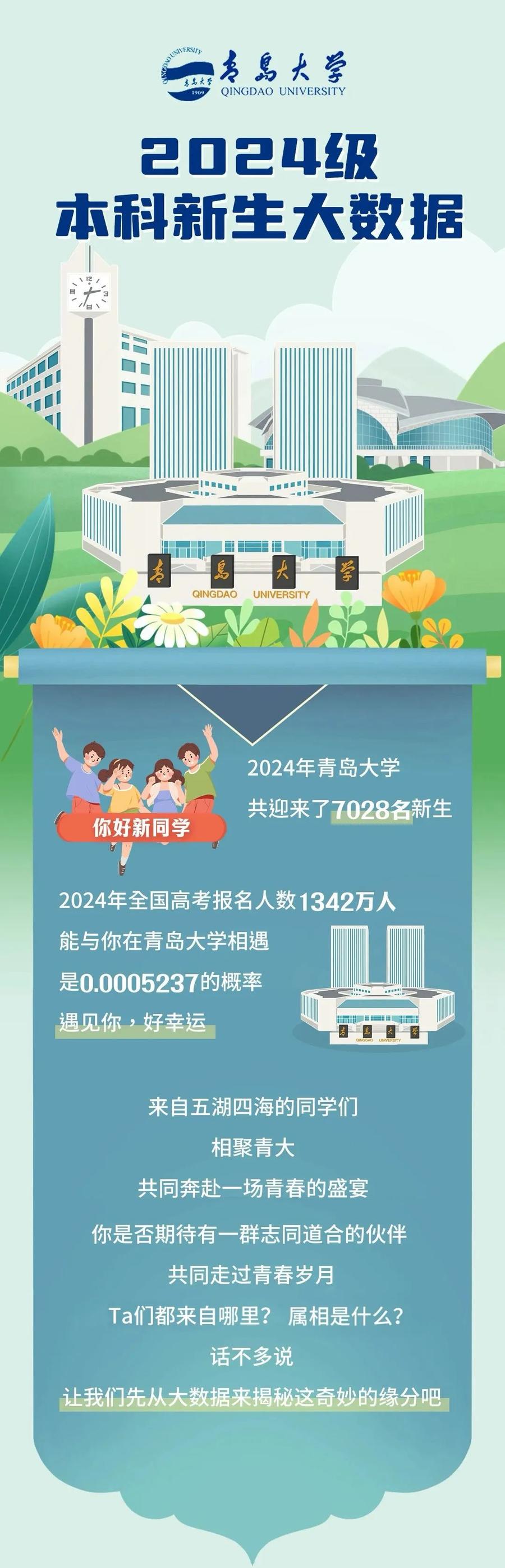 2024年天天彩免费资料大全,预测分析说明_QHD版26.716