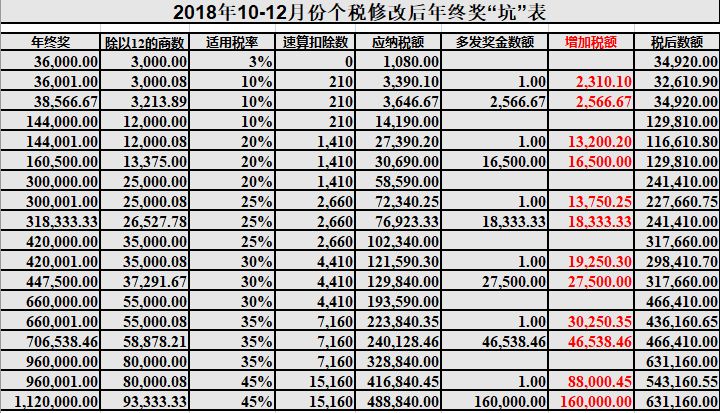 新澳天天开奖资料大全最新54期,现状解读说明_潮流版85.911