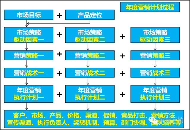 一码一肖100%的资料,实时数据解析_顶级款13.470