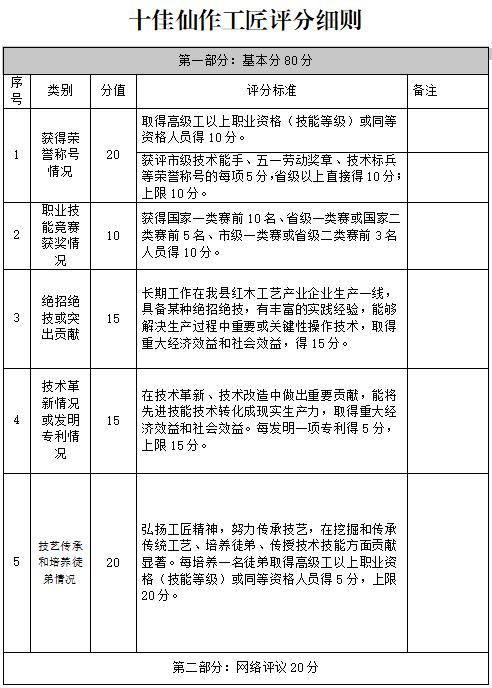 仙游最新公告，未来无限可能揭秘