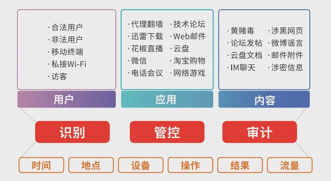 最新管理策略，引领组织走向成功的关键要素解析