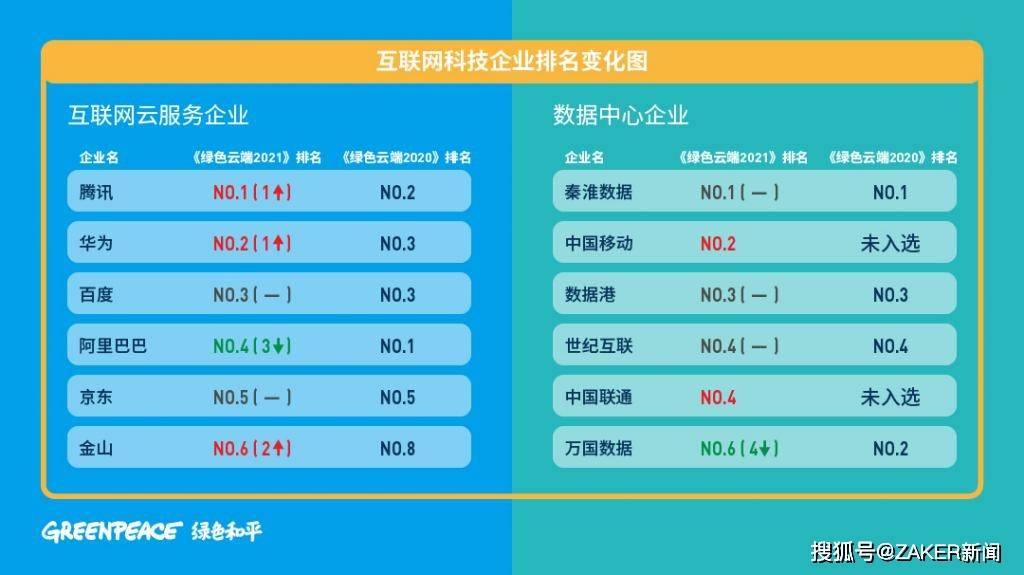 2024新奥门免费资料,深入数据执行应用_限定版75.508