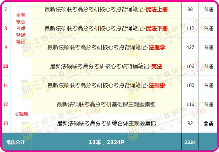 2023管家婆精准资料大全免费,全面数据策略解析_SP90.893