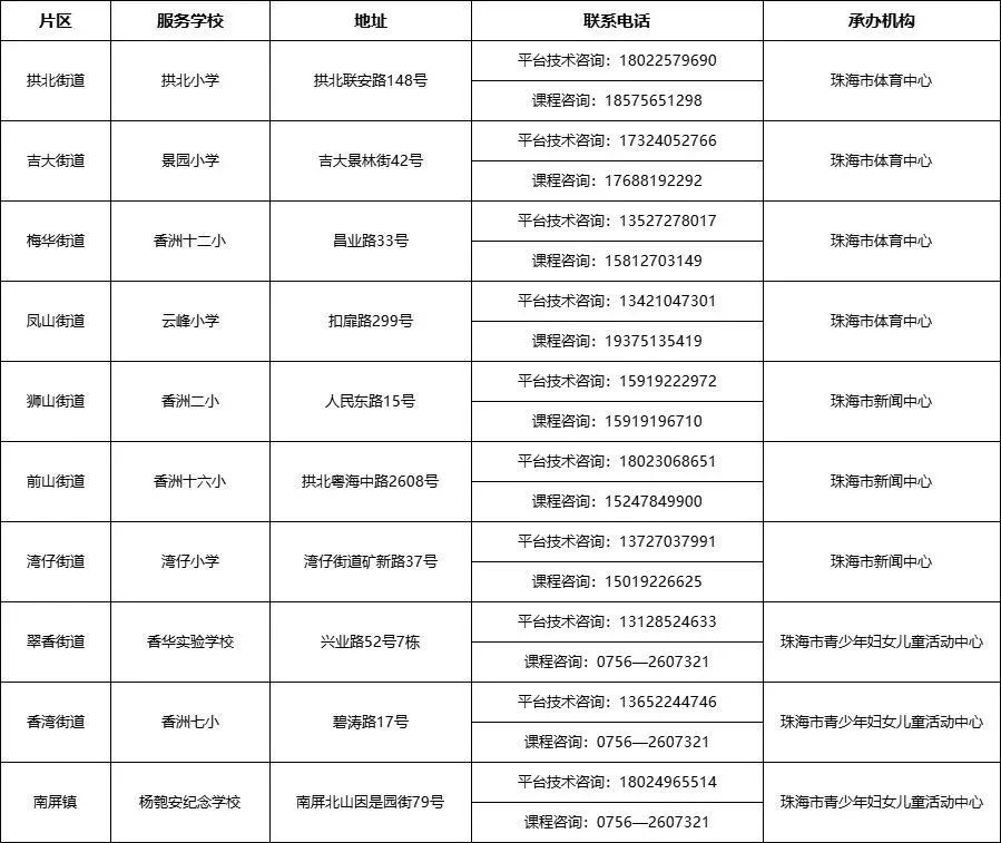 2024新澳门精准免费大全,精细化执行计划_V212.221