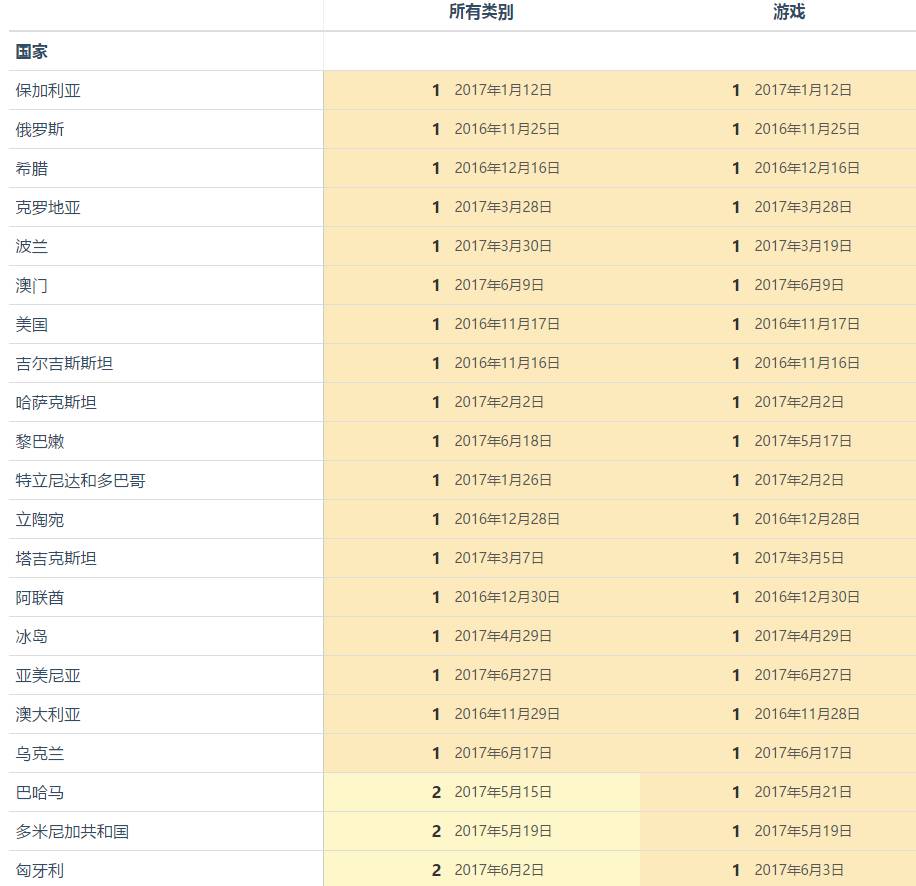 新澳2024大全正版免费,现状分析解释定义_豪华款43.366