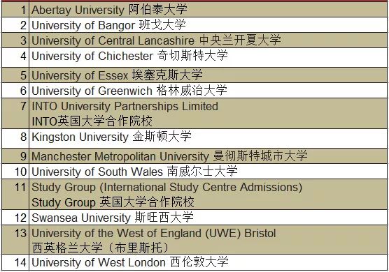 新奥门期期免费资料,科学基础解析说明_Hybrid17.510