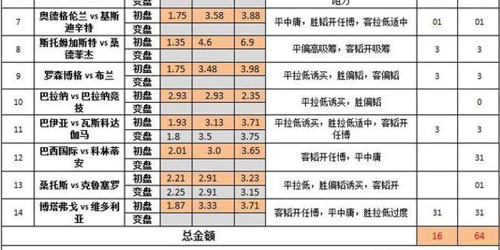 2024澳彩免费公开资料查询,最新热门解答落实_SP72.233