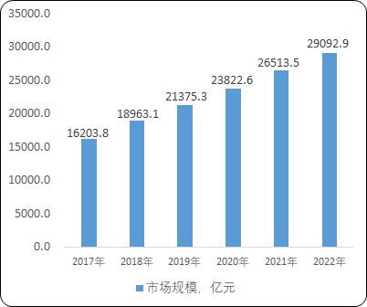 2024年正版资料免费大全功能介绍,安全性策略评估_HarmonyOS65.399