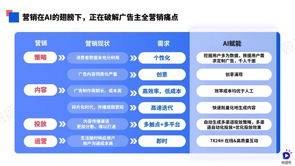 2024最新奥门免费资料,实时解析数据_QHD版85.264