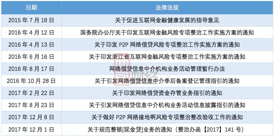 2024正版新奥管家婆香港,前沿研究解释定义_超级版91.976