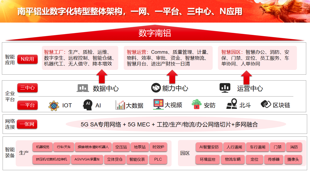 新澳精准正版资料免费,快速响应策略解析_Plus22.562