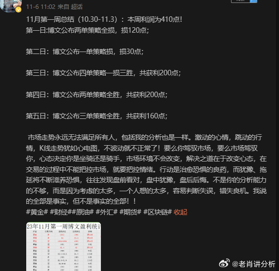 一肖一码一一肖一子,科学分析解析说明_SP31.247