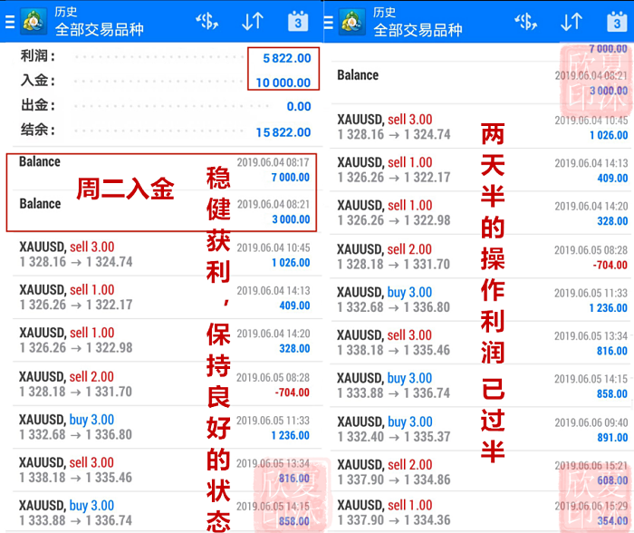 新澳精准资料免费提供生肖版,持久性执行策略_FHD版94.996