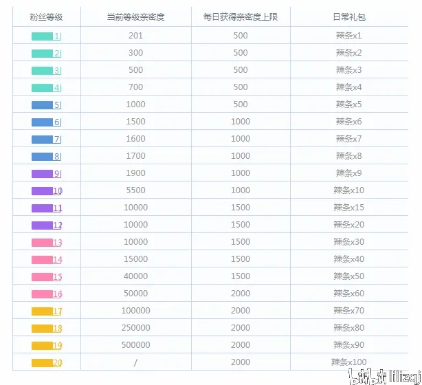 新澳门天天开奖结果,效率资料解释落实_粉丝款29.315