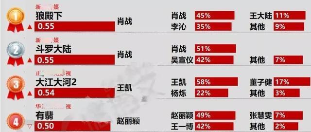 2024澳门今晚必开一肖,确保问题解析_运动版74.166