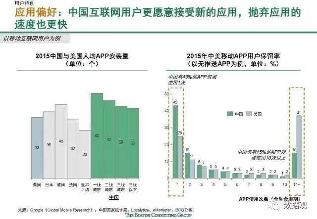 澳门特马今晚开奖结果,深层设计数据策略_DX版23.157