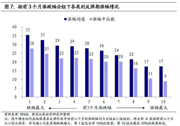 今晚澳门特马必开一肖,统计研究解释定义_watchOS57.150