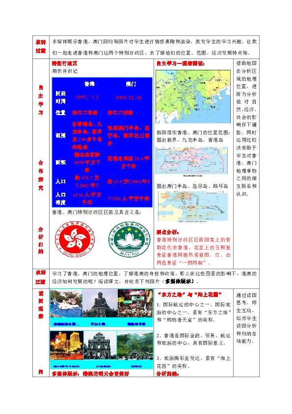 澳门免费资料+内部资料,实地分析解析说明_特供版34.733