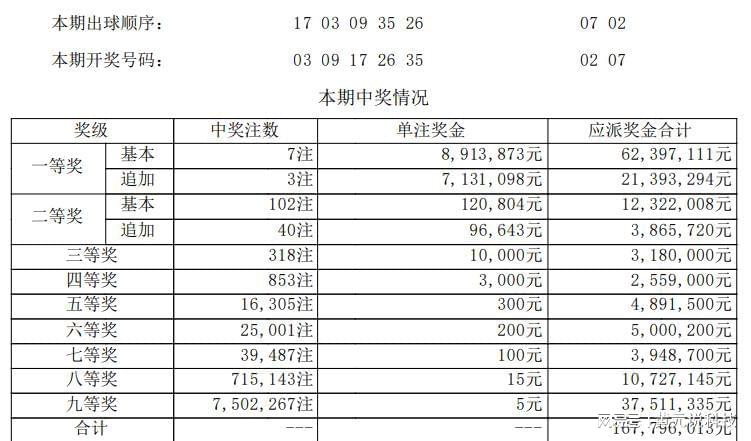 2024澳门天天开好彩资料_,数据设计驱动执行_2D21.102