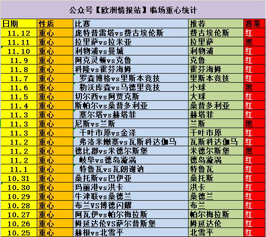 2024今晚新澳开奖号码,连贯方法评估_RX版40.496