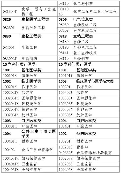 2024新澳门正版免费资本车,详细解读定义方案_bundle97.547