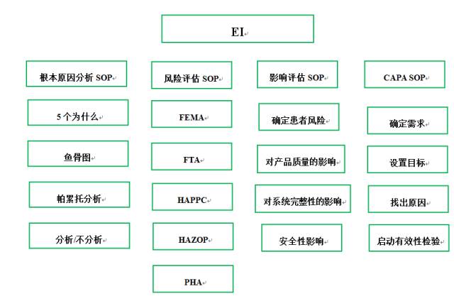 澳门六开奖最新开奖结果,标准化程序评估_战斗版96.324