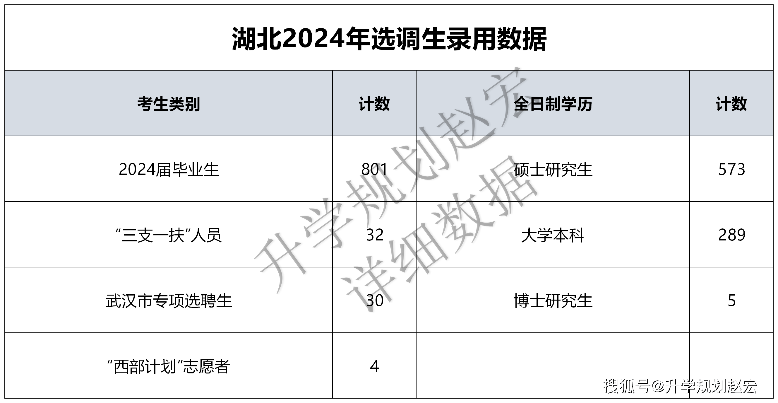 新奥彩2024最新资料大全,综合分析解释定义_3DM34.867