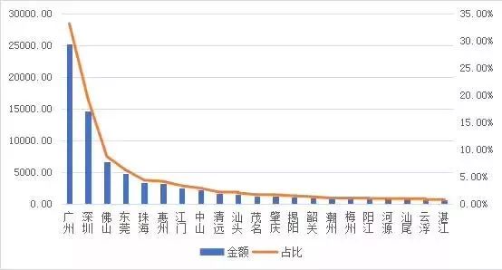 澳门最准最快的免费的,深层计划数据实施_战斗版94.528