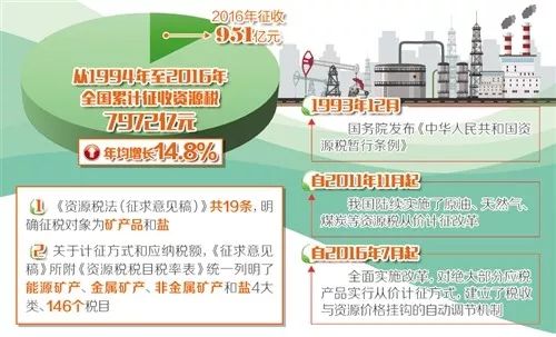 大地资源第二页第三页区别,实地分析数据执行_7DM22.516