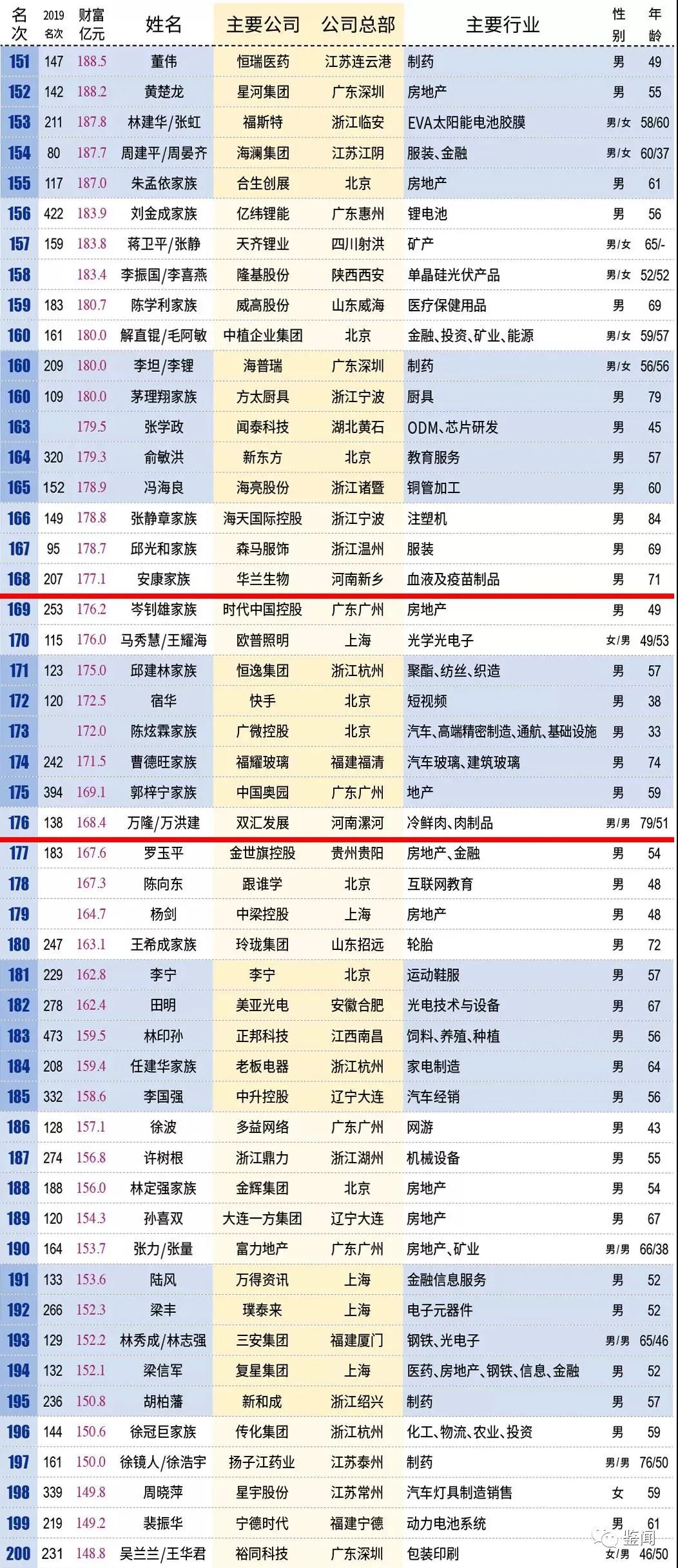 新澳门开奖结果+开奖记录表查询,经典解释定义_标配版33.842