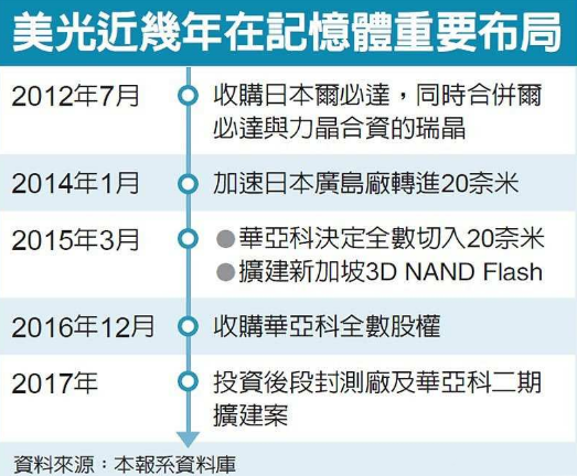 新澳利澳门开奖历史结果,高效计划设计实施_3D70.55