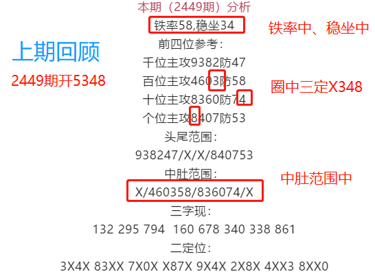 澳门王中王100%期期准,快速响应方案_Z69.20