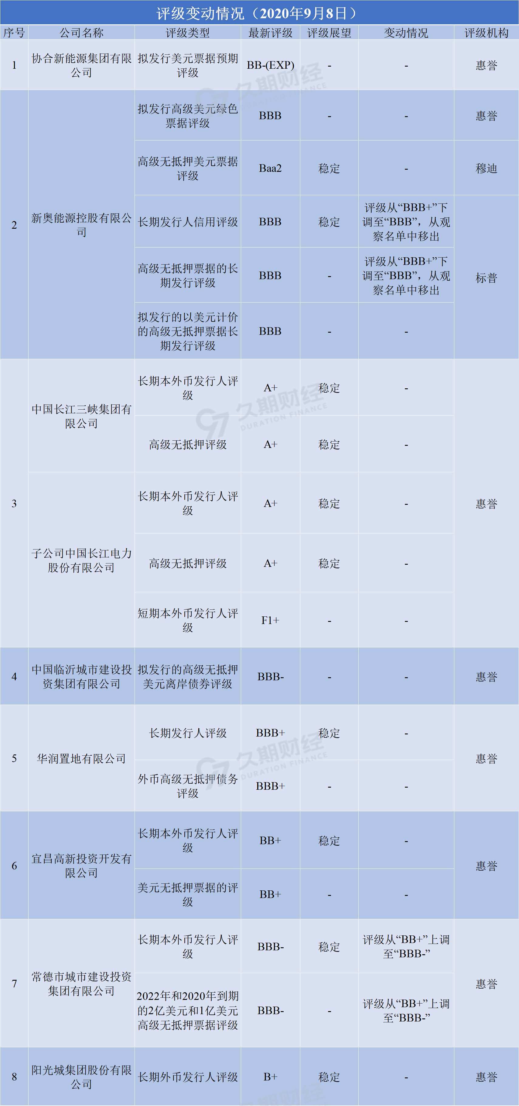 新奥天天正版资料大全,连贯评估方法_BT51.627