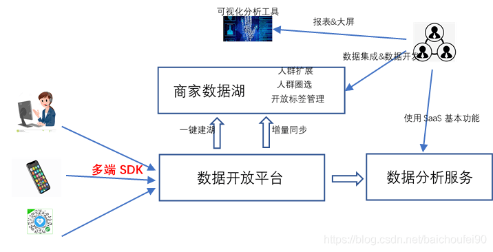 澳门一码一肖一特一中是合法的吗,实时数据解释定义_交互版71.74