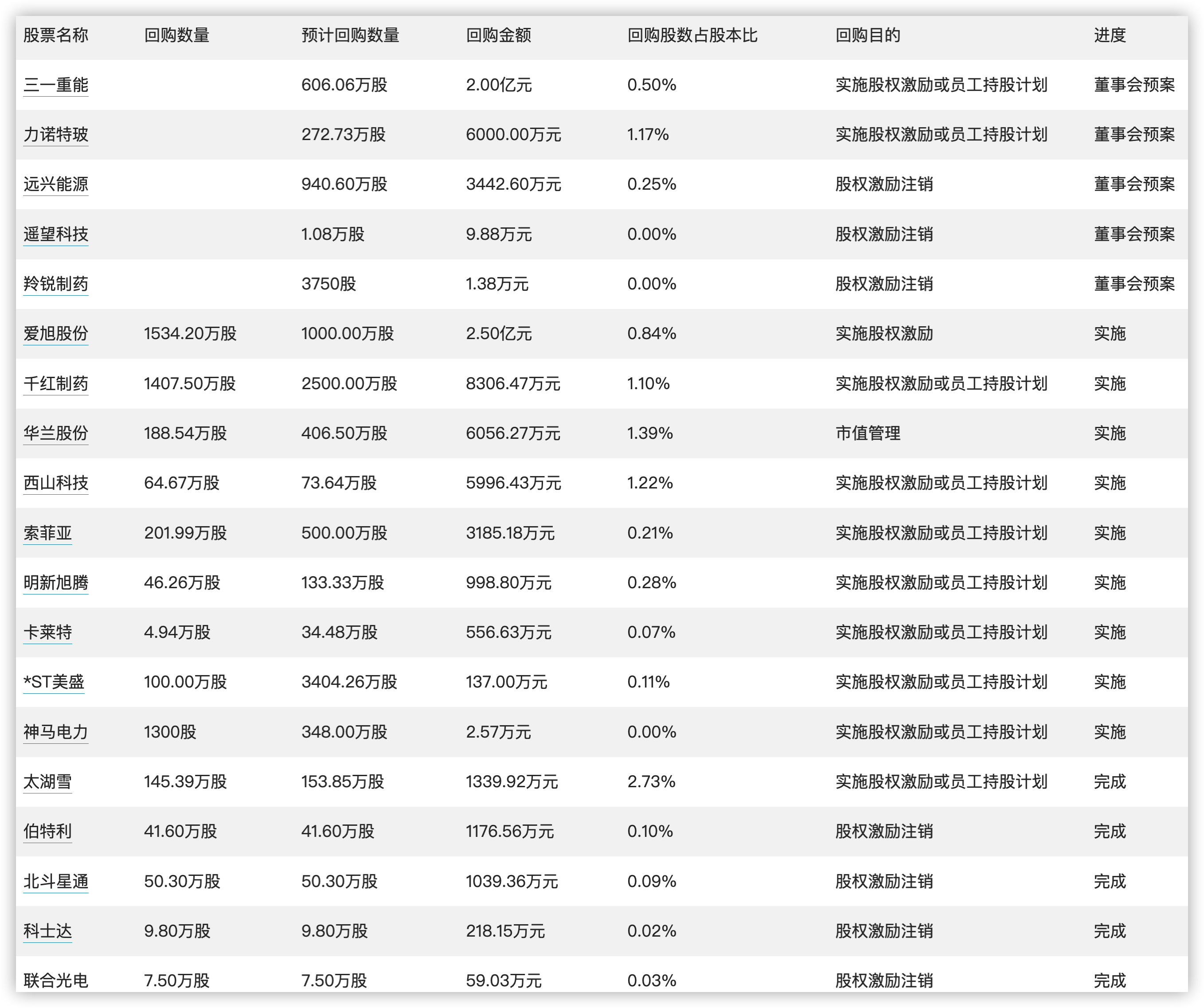 7777788888王中王开奖十记录网,未来趋势解释定义_轻量版76.592