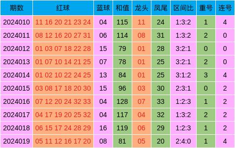 新澳天天开奖资料大全三中三,精准实施解析_精装版26.415