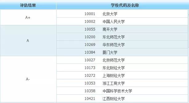 2024澳门特马今晚开奖93,实地评估说明_UHD63.897