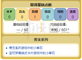 终难抵别 第8页