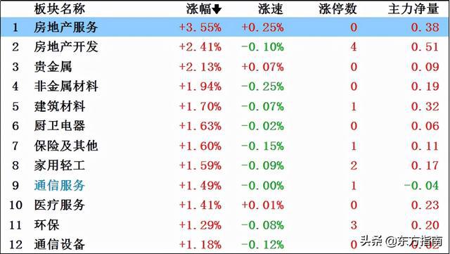 2024澳门濠江免费资料,实时解答解释定义_DX版90.318