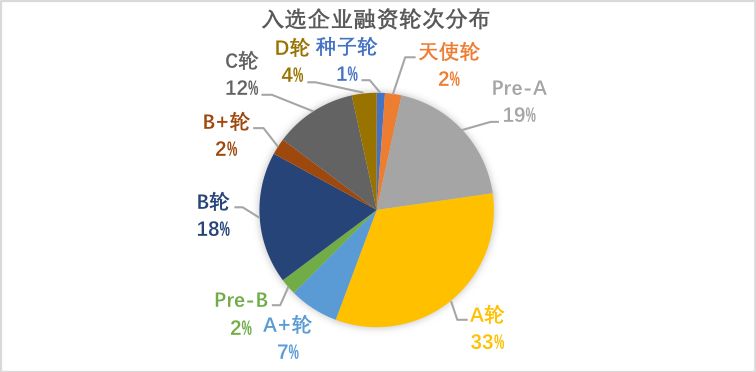 2024今晚开特马开奖结果,创新执行设计解析_经典版41.90