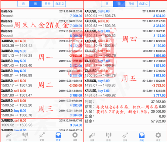 濠江精准资料大全免费,收益成语分析定义_Notebook95.621